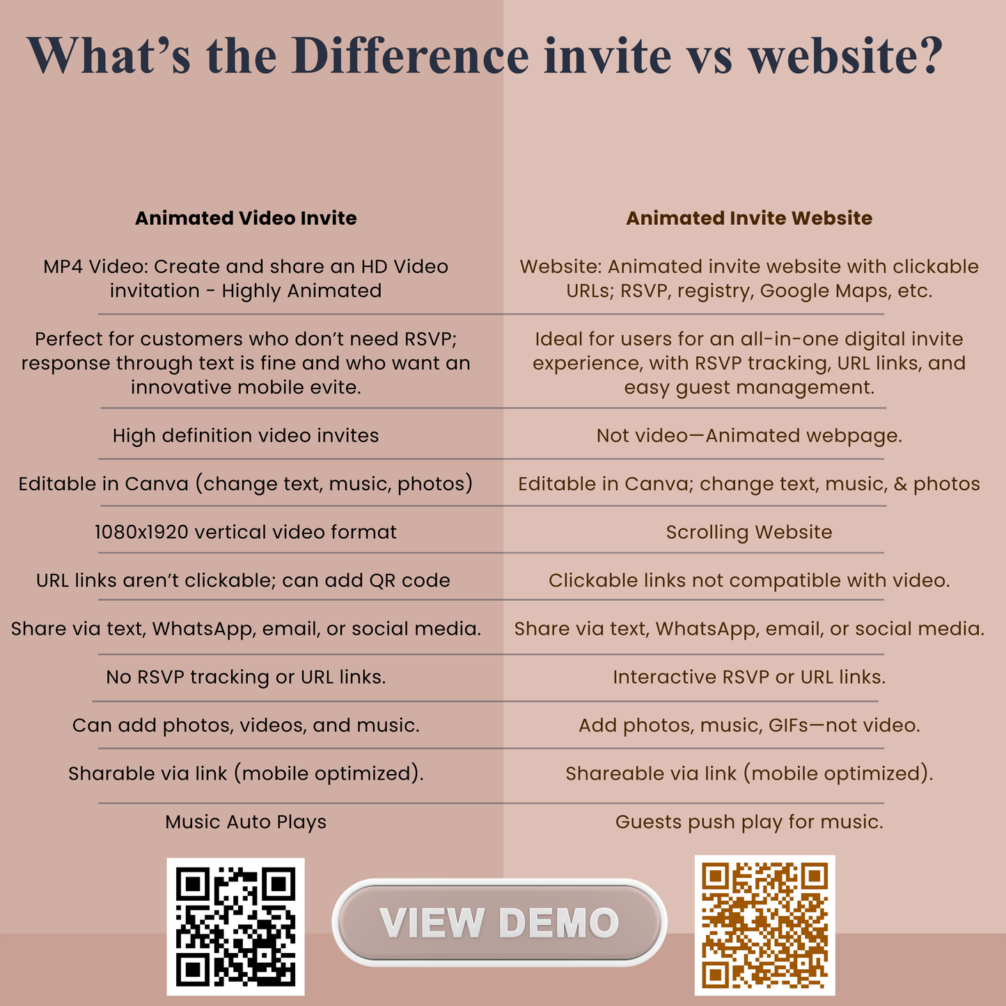 Super Bowl LX Video Invitation and RSVP Website | Game Day Party Invite | Digital Football Invite | Editable Online Template