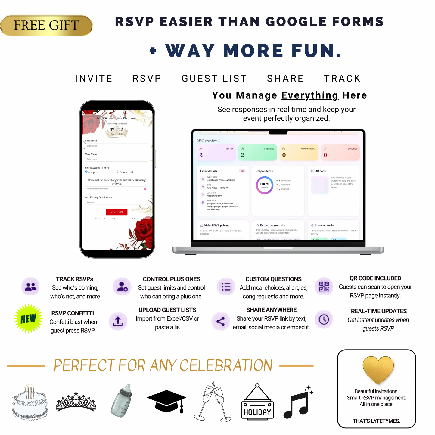 Red and Gold Quinceanera Website Invitation with RSVP tracking
