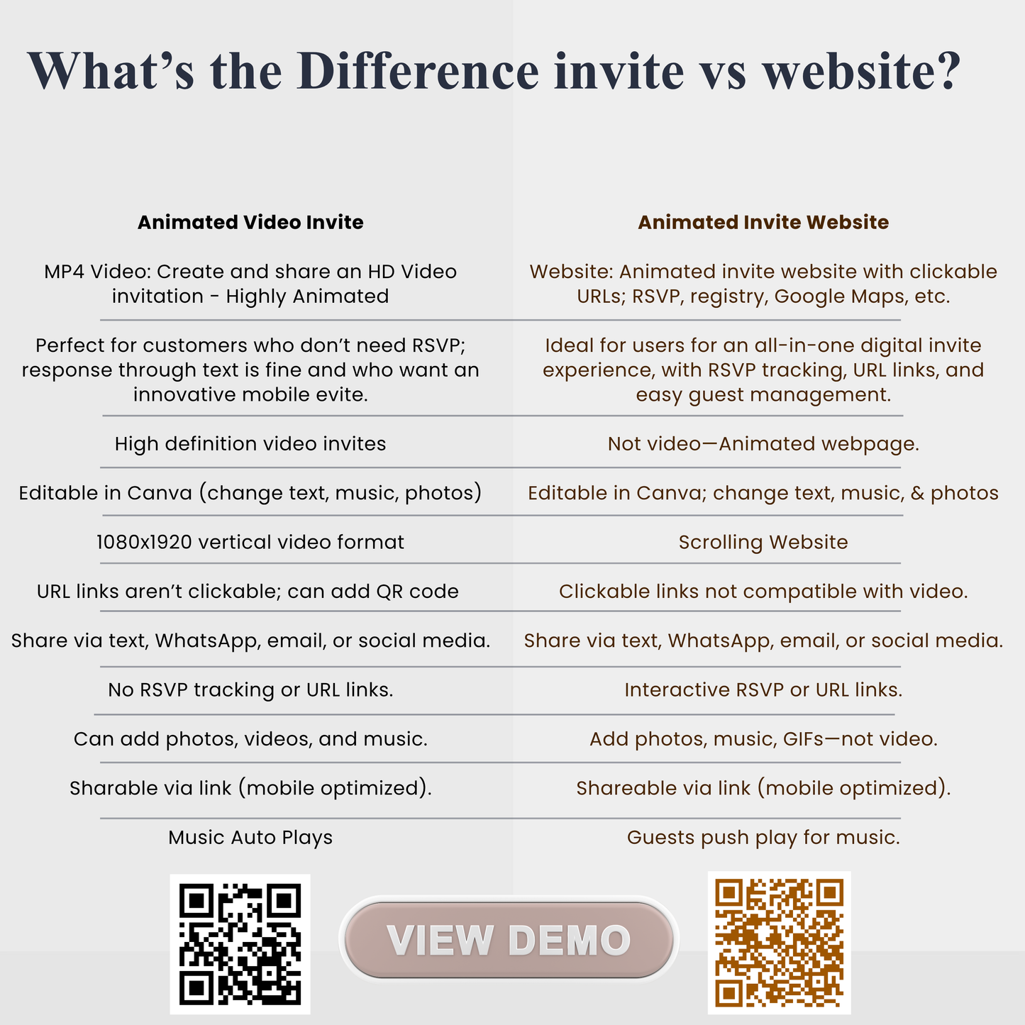 New Year’s Eve Party Website Invitation | NYE Party RSVP Website | Canva Website Template